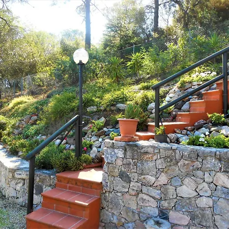 Casa vacanze Stella Polare